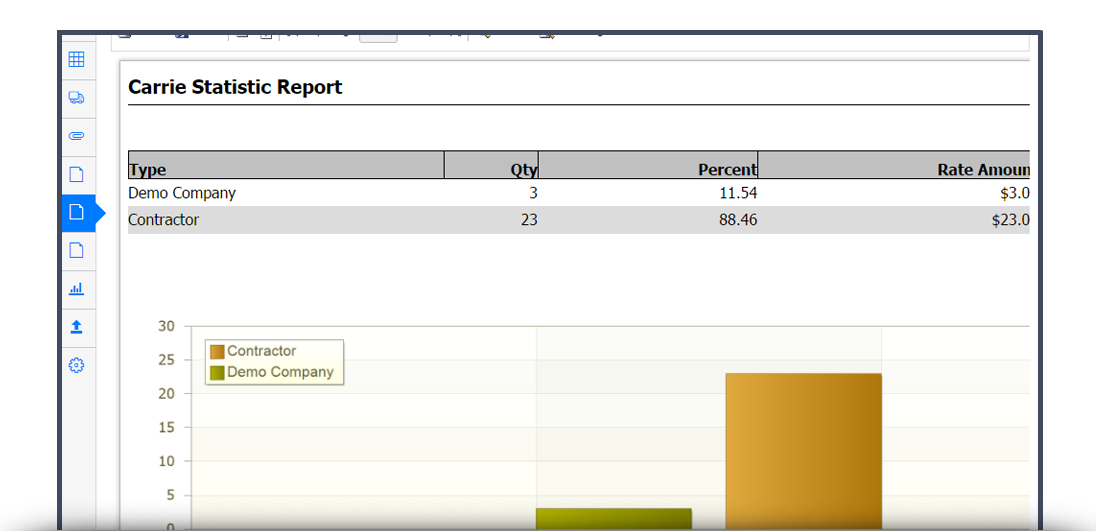 data Process
