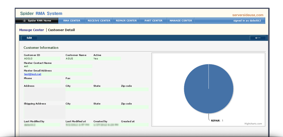 RMA Screen